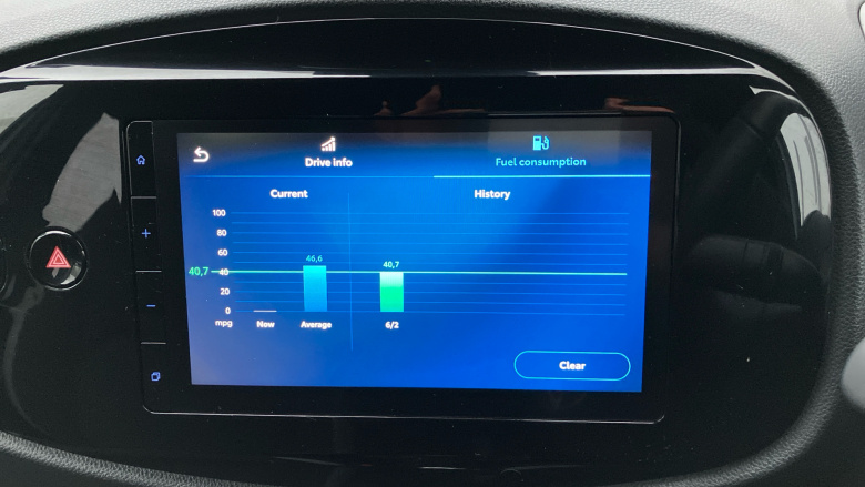 Toyota Aygo X 1.0 VVT-i Edge 5dr Petrol Hatchback